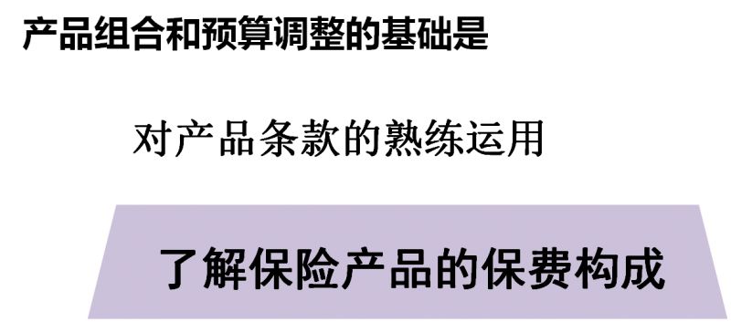 嘉誠保險服務