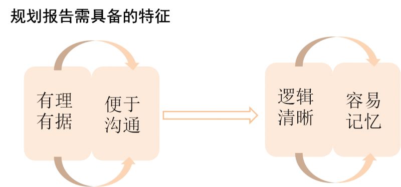 嘉誠保險服務