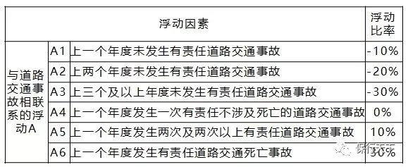 嘉誠保險服務