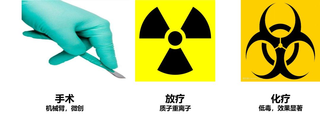嘉誠保險服務 嘉誠保險服務