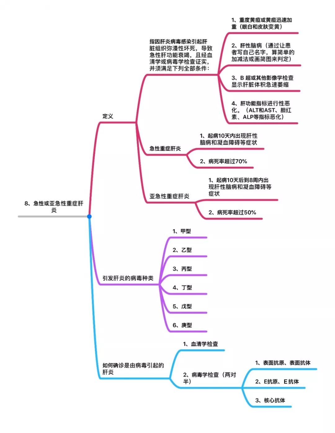 嘉誠保險服務