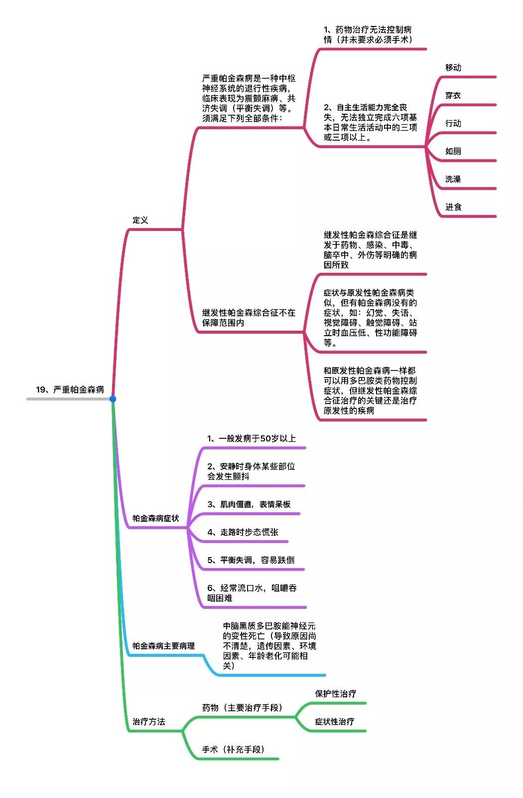 嘉誠保險服務