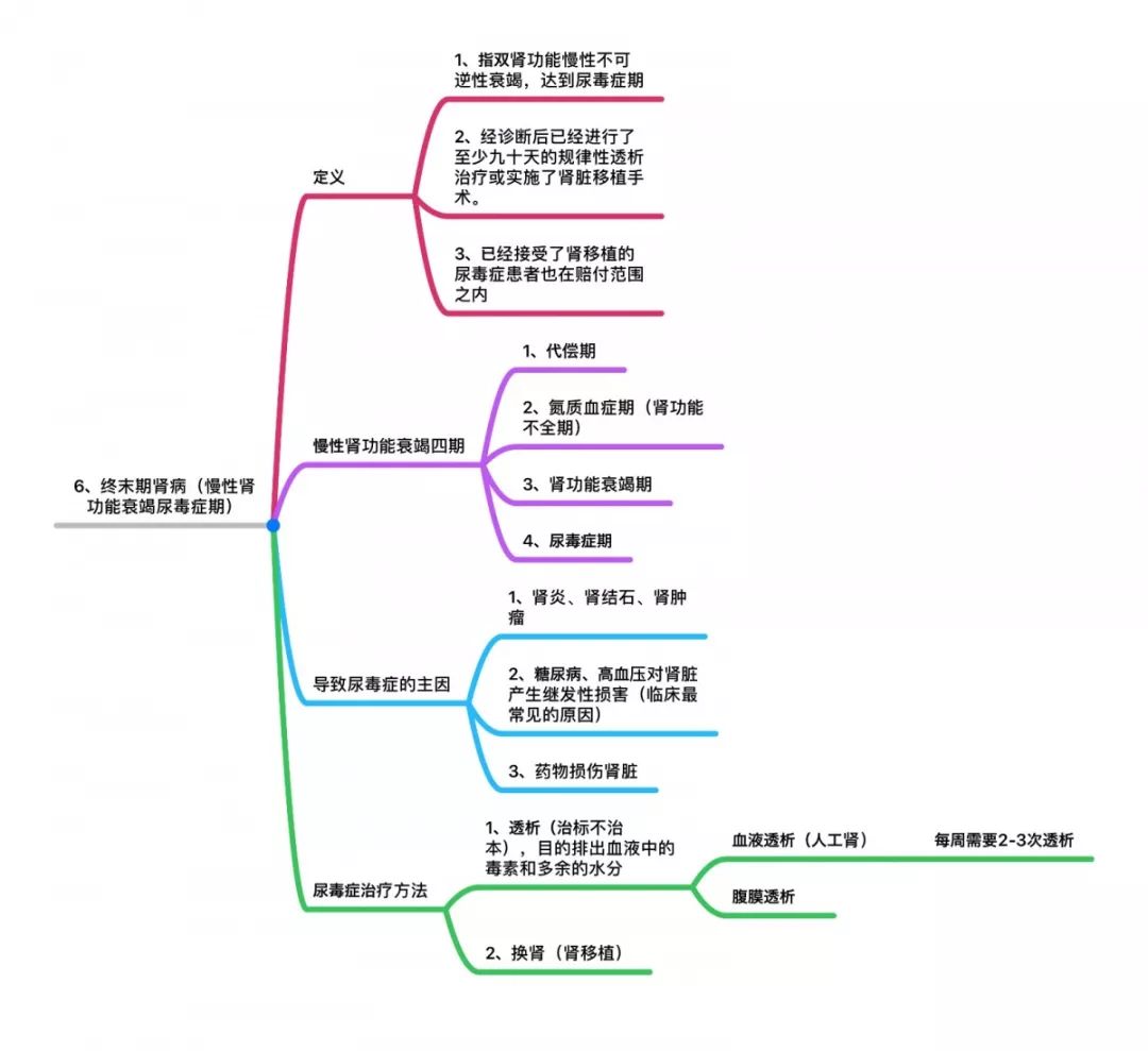 嘉誠保險服務