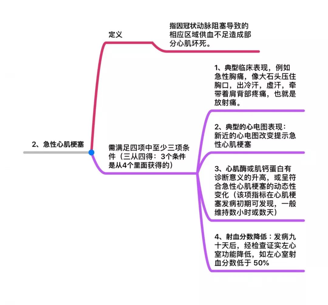 嘉誠保險服務