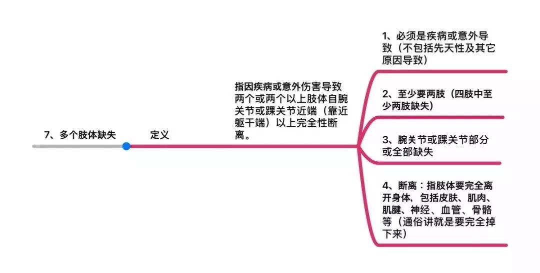 嘉誠保險服務