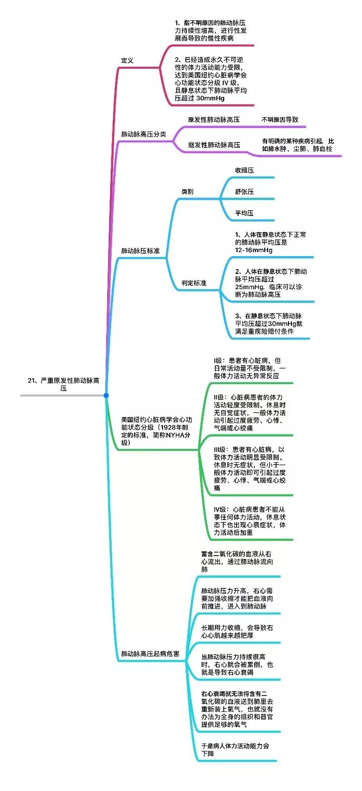 嘉誠保險服務