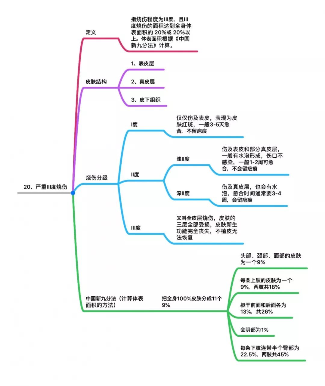 嘉誠保險服務