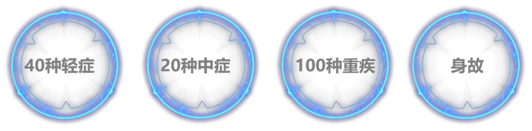 嘉誠保險服務