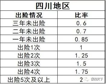 嘉誠保險服務