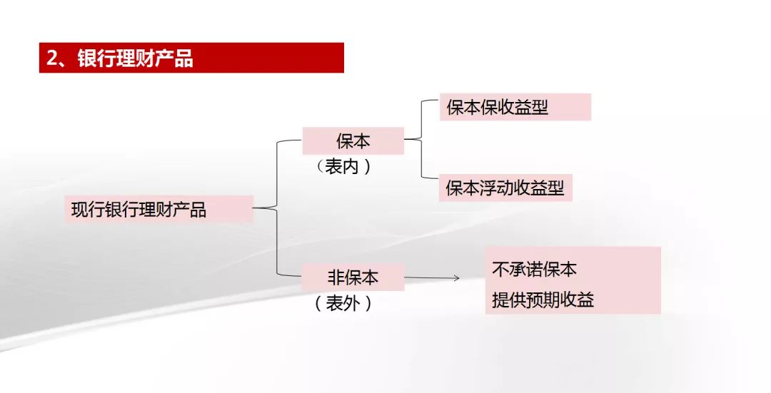 嘉誠保險服務