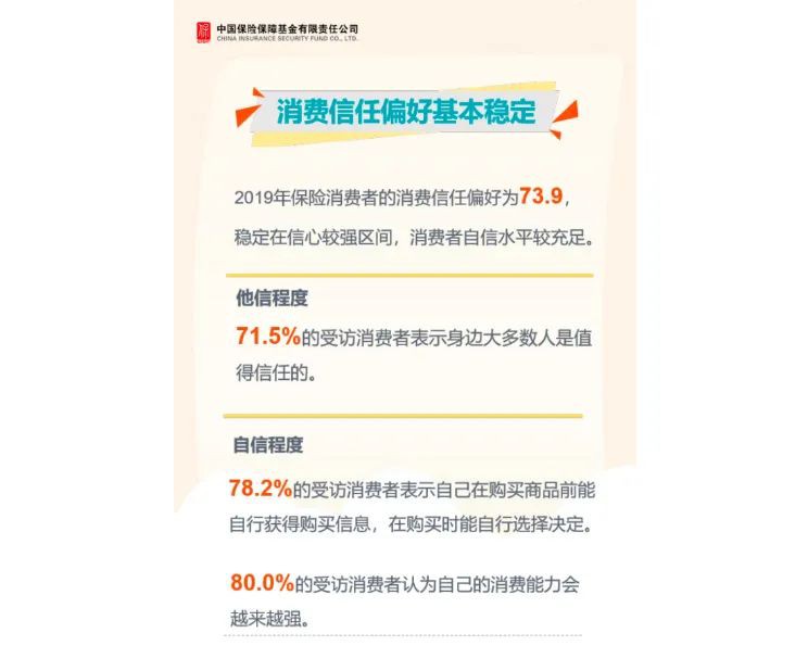 嘉誠保險服務