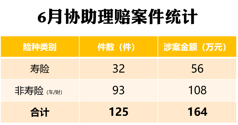 嘉誠保險服務 嘉誠保險服務