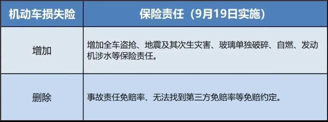 嘉誠保險服務