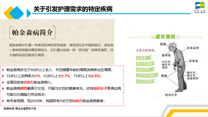 嘉誠保險服務