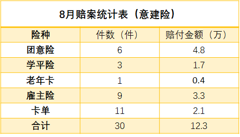 嘉誠保險服務 嘉誠保險服務
