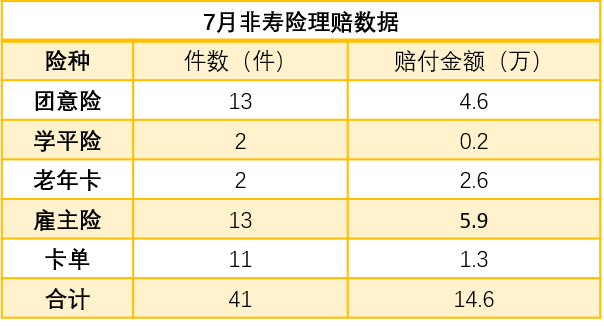 嘉誠保險服務