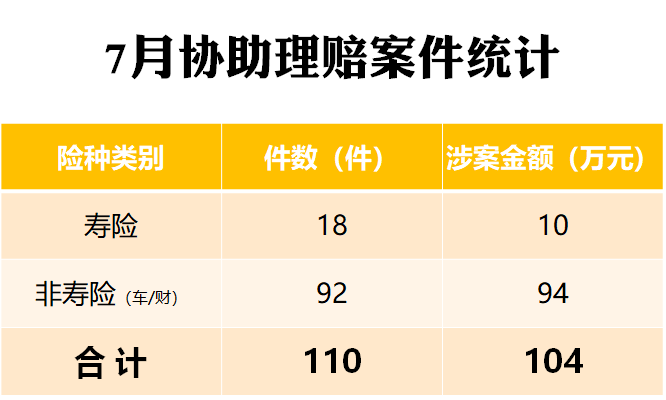 嘉誠保險服務 嘉誠保險服務