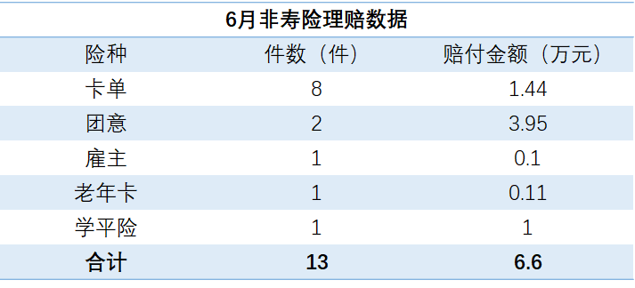 嘉誠保險服務 嘉誠保險服務