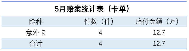 嘉誠保險服務